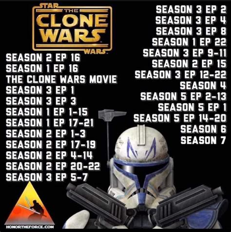 reddit star wars clone wars watch order|clone wars watch guide reddit.